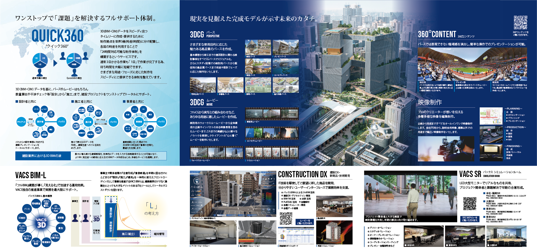 VACS株式会社制作のパンフレット2