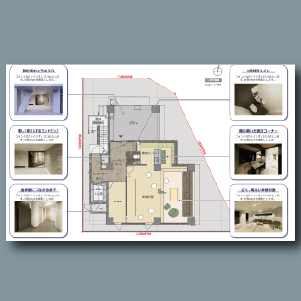 設計意図を反映した図面の着色イメージ